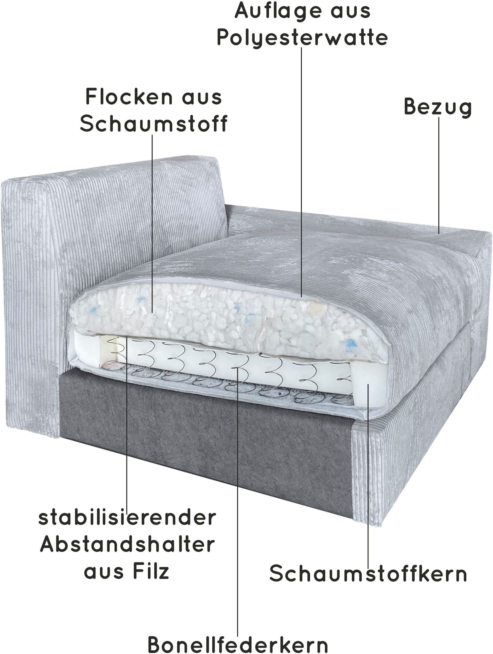 Minkšta didelė sofa „Soft & Cosy XL” 246 cm su pufu - Image 3